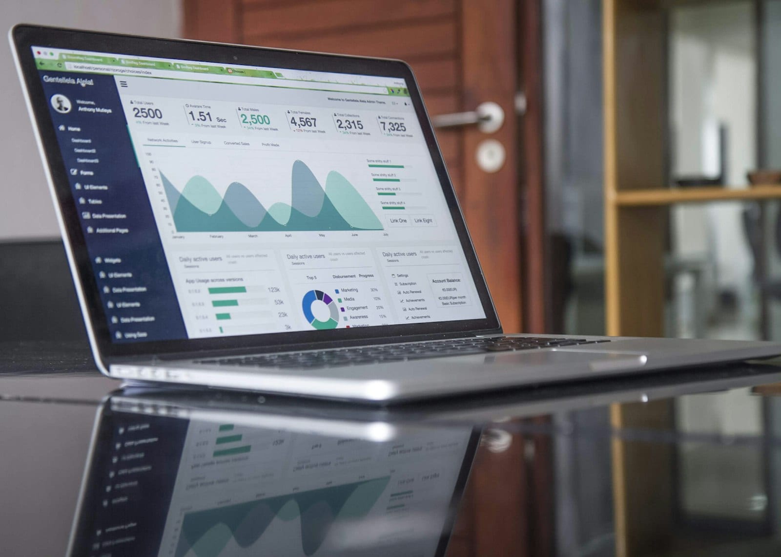 Phân tích SEO website trên dashboard Google Search Console