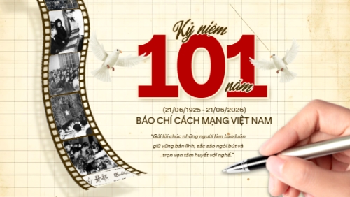 Mẫu Bài post MXH (16:9) Bài post MXH (16:9) — LayerPic