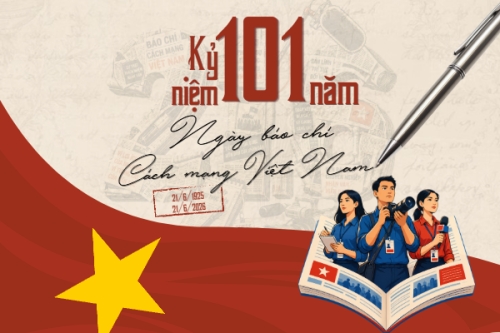 Bài post MXH ngang