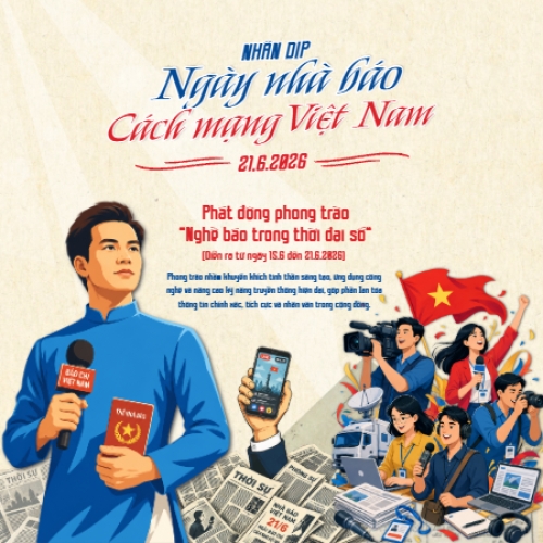 Bài post MXH vuông