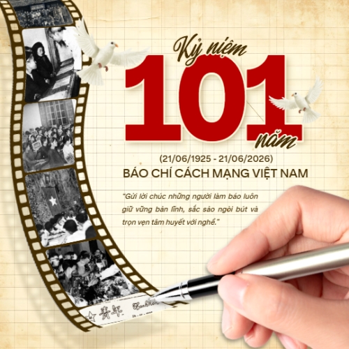 Bài post MXH vuông