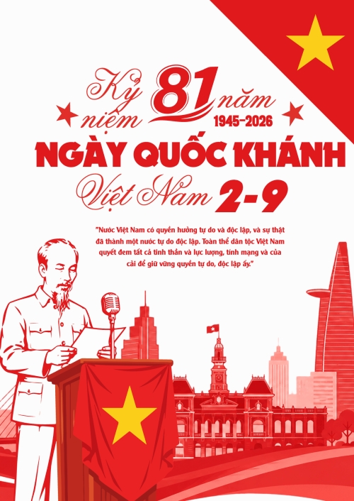 Poster chuẩn