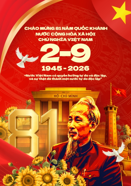 Poster chuẩn