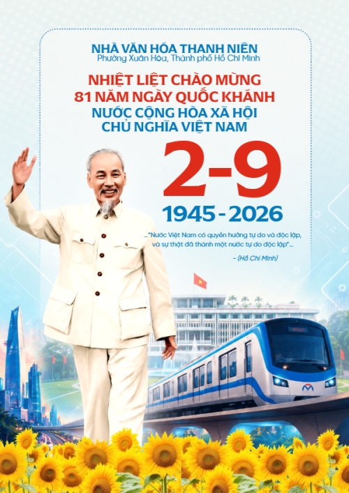 Poster chuẩn