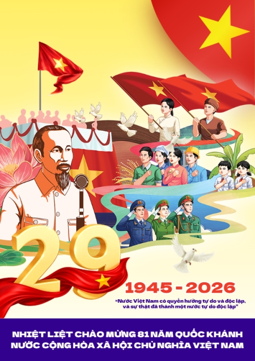 Poster chuẩn