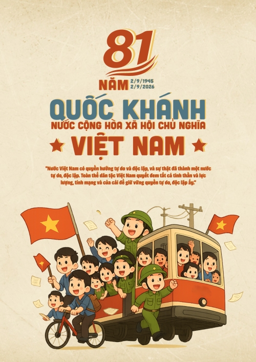 Mẫu Poster chuẩn Poster chuẩn — LayerPic