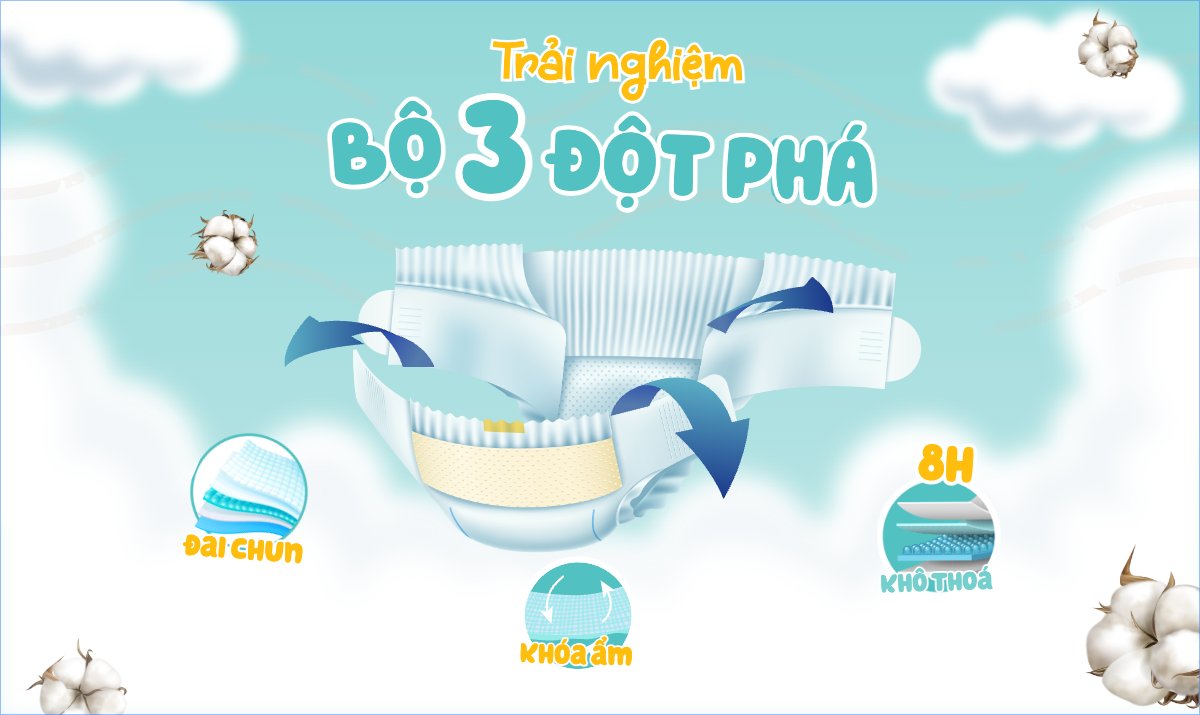 Mẫu Banner Ngang Em bé, baby, trẻ em,kids, sữa, tã,milk, diapers , sự kiện, event, chương trình, sale, giải trí, entertainment — LayerPic