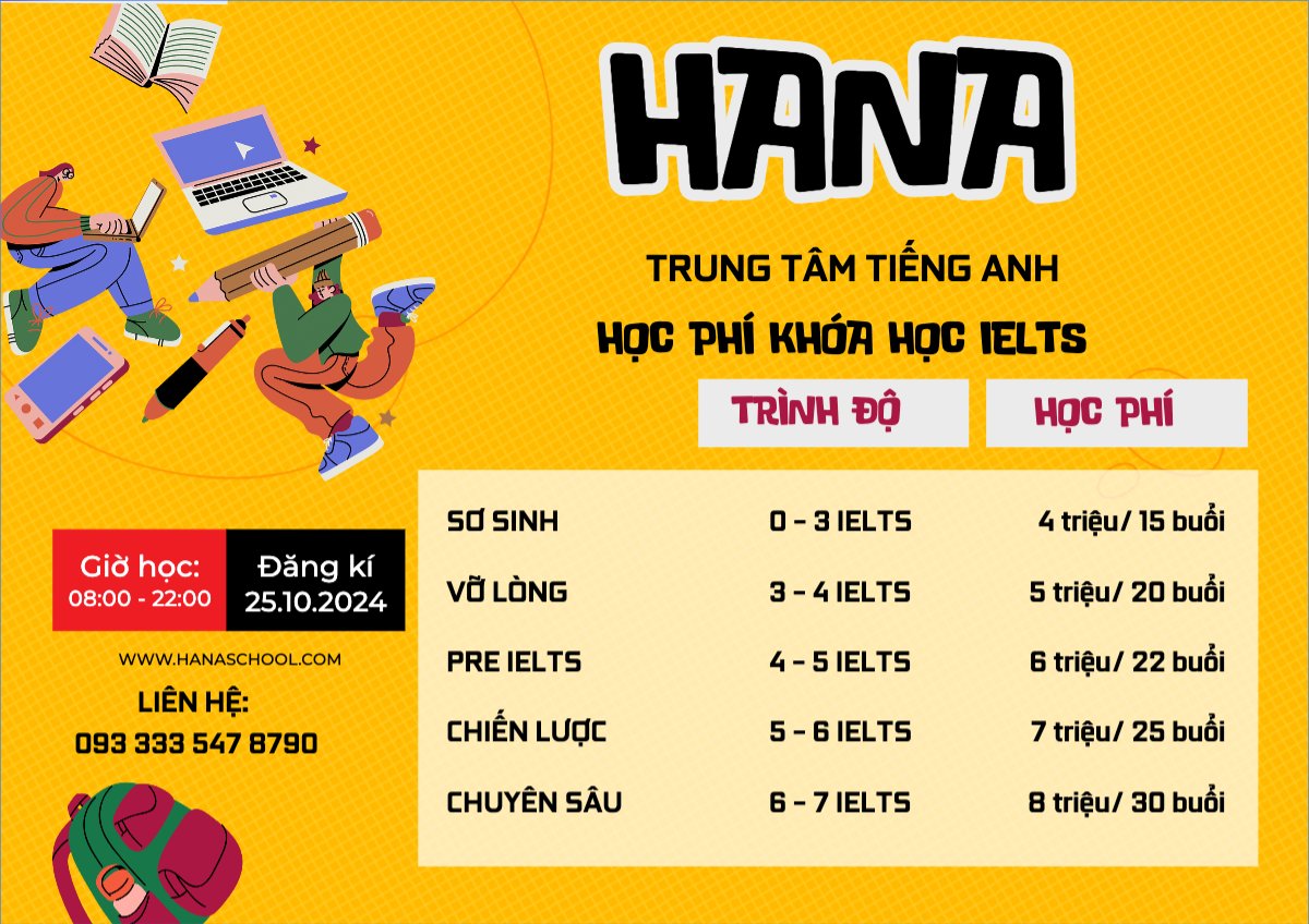 Giáo dục, education, school, trường học, english, tiếng anh