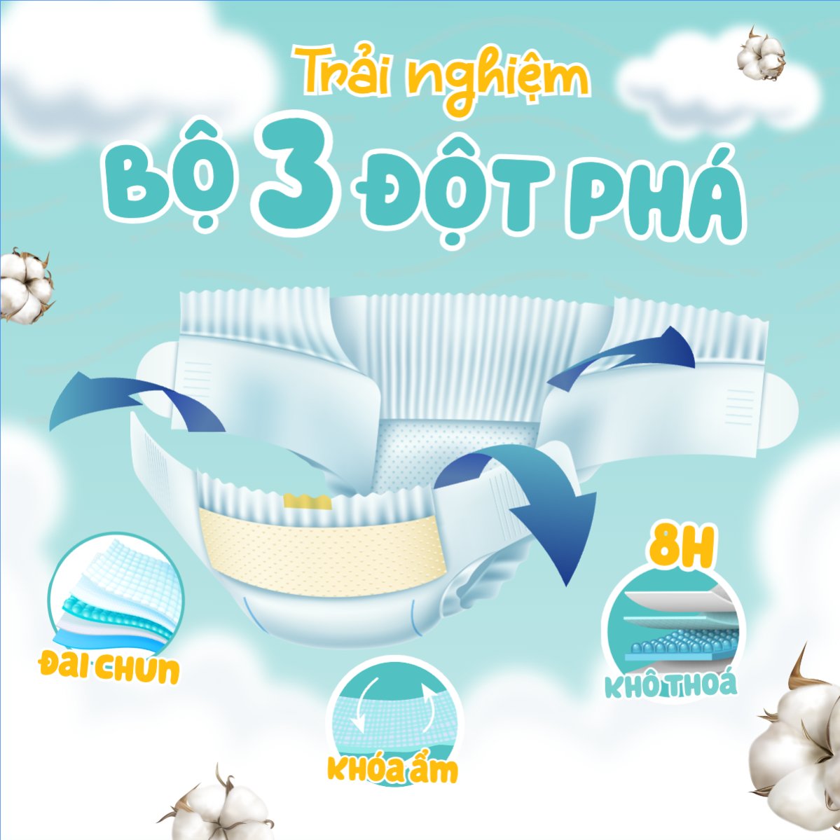 Mẫu Bài post MXH vuông Em bé, baby, trẻ em,kids, sữa, tã,milk, diapers , sự kiện, event, chương trình, sale, giải trí, entertainment — LayerPic