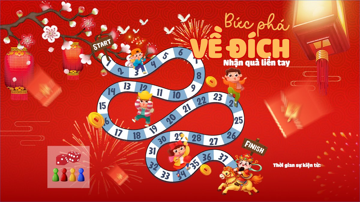 Bức phá về đích