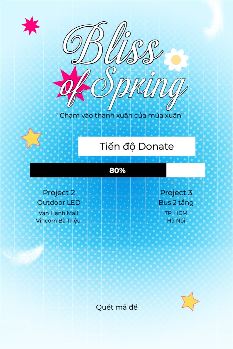 Kpop, idol, thần tượng, sinh nhật, birthday, âm nhạc, music, sự kiện, event, giải trí