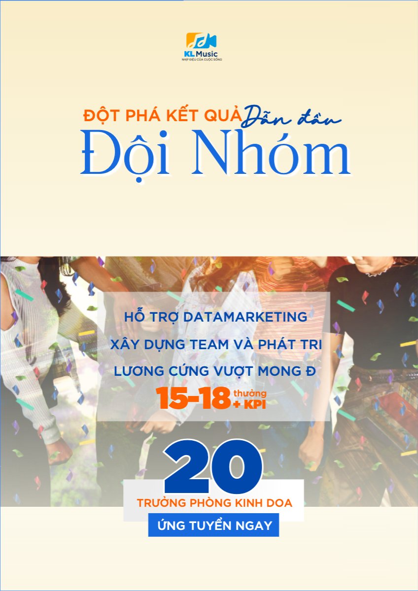 Mẫu Poster chuẩn Đột phá kết quả dẫn đầu đội nhóm — LayerPic