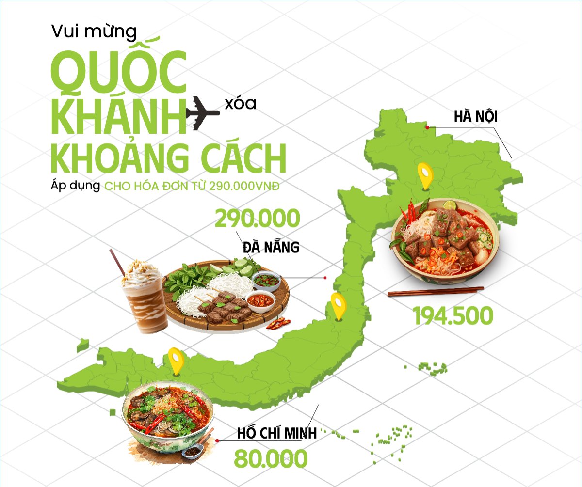 Mẫu Bài post MXH ngang 2/9, Quốc Khánh, lễ hội, Việt Nam, đồ ăn, food, thực phẩm, ẩm thực, món ăn, F&B, thức ăn, hiện đại, modern — LayerPic