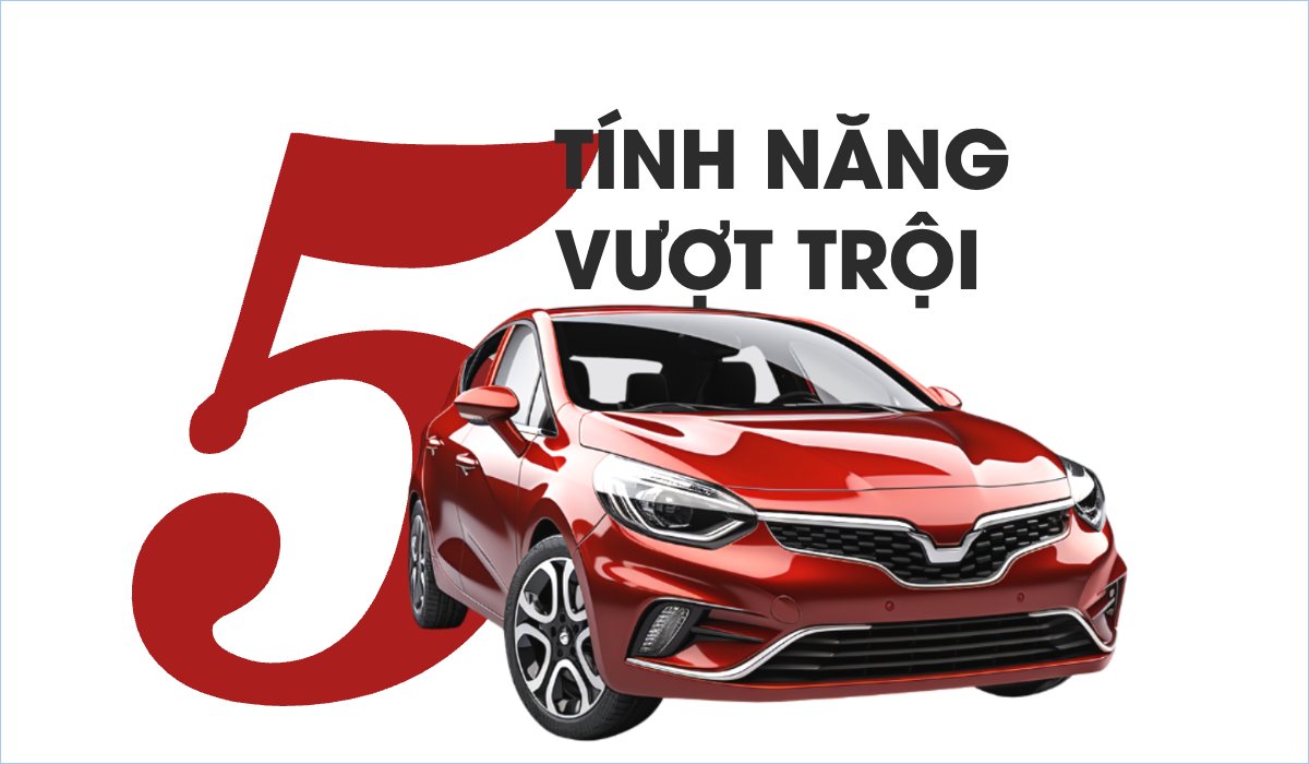 Mẫu Hashtag cầm tay Công nghệ, technology, điện tử, electronic, car, ô tô — LayerPic
